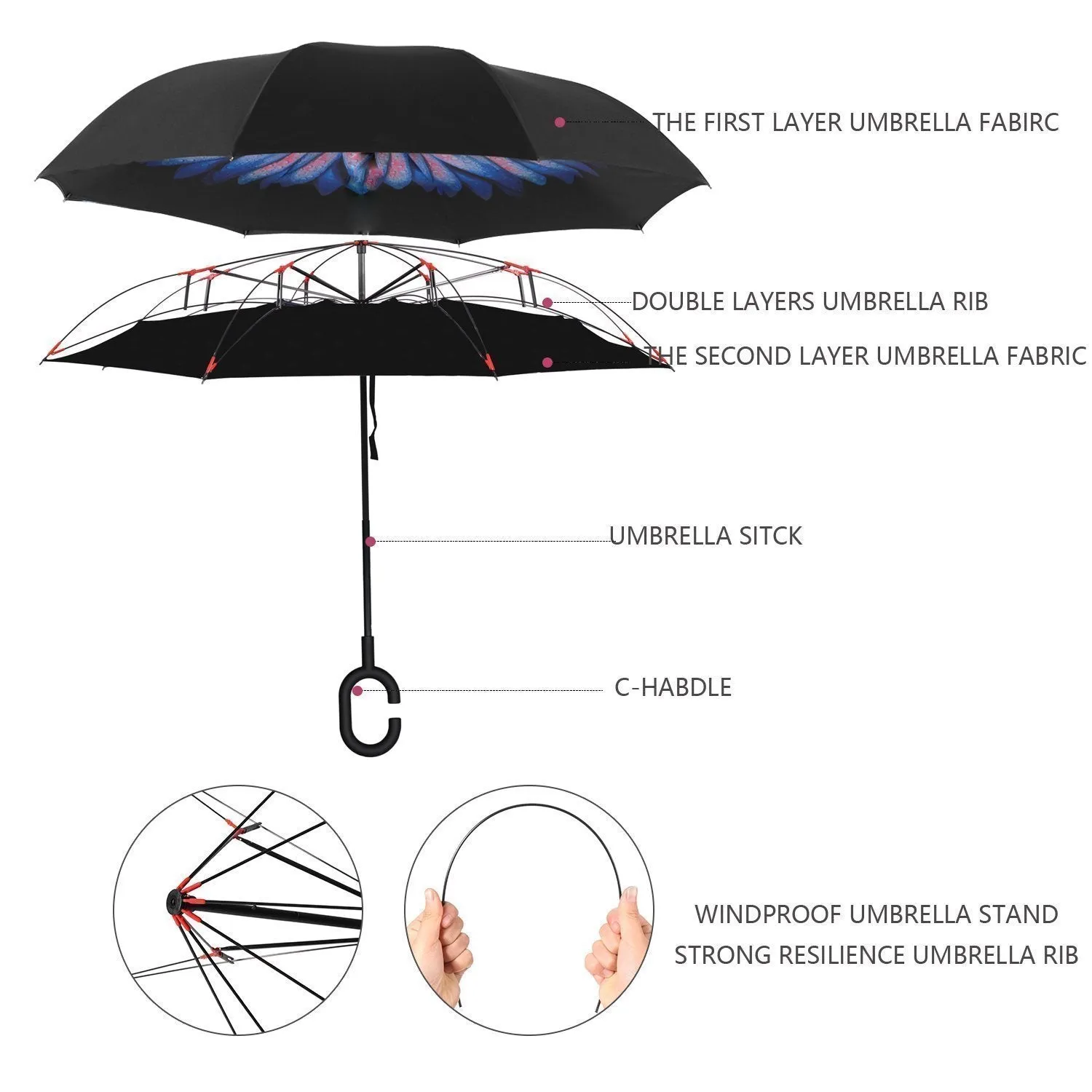 0233 Travel Windproof Umbrella (Reverse Umbrella)