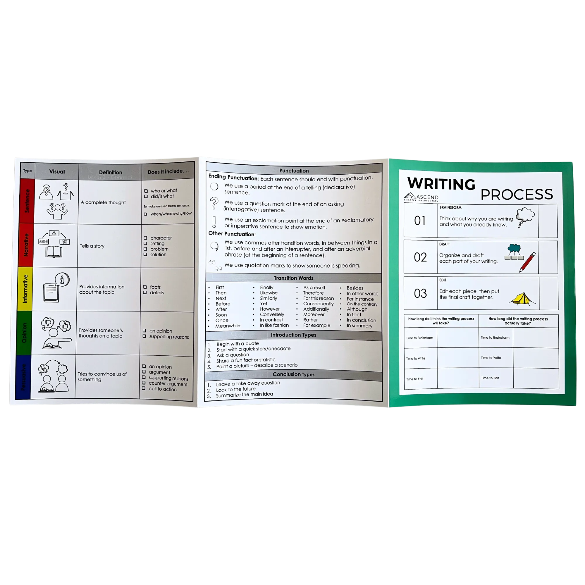 Guided Writing Folders (Multi-Pack of 5)