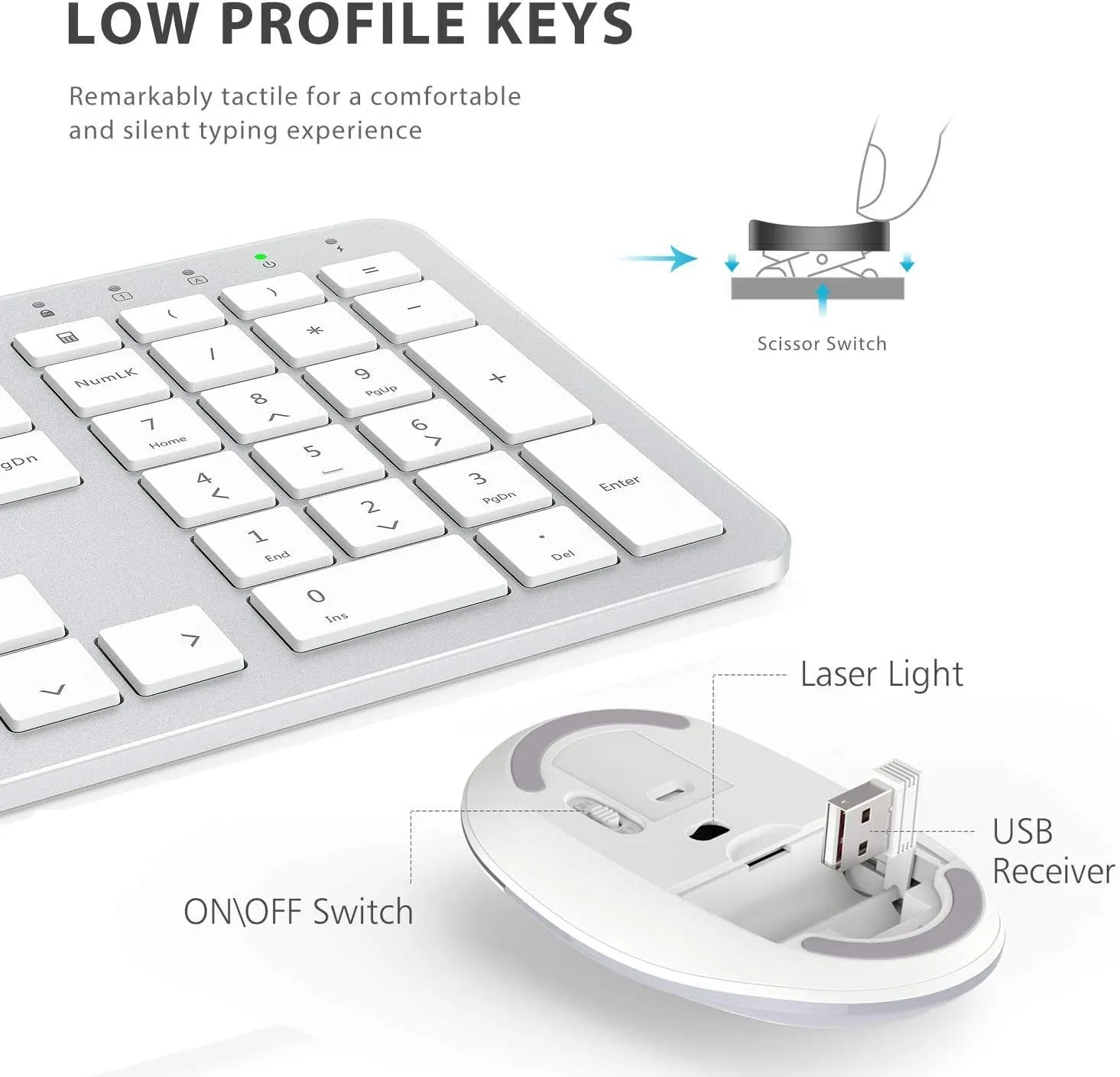 Iclever GK08 Wireless Keyboard and Mouse - Rechargeable Keyboard Ergonomic Quiet Full Size Design with Number Pad, 2.4G Stable Connection Slim White Keyboard and Mouse for Windows Mac OS Computer