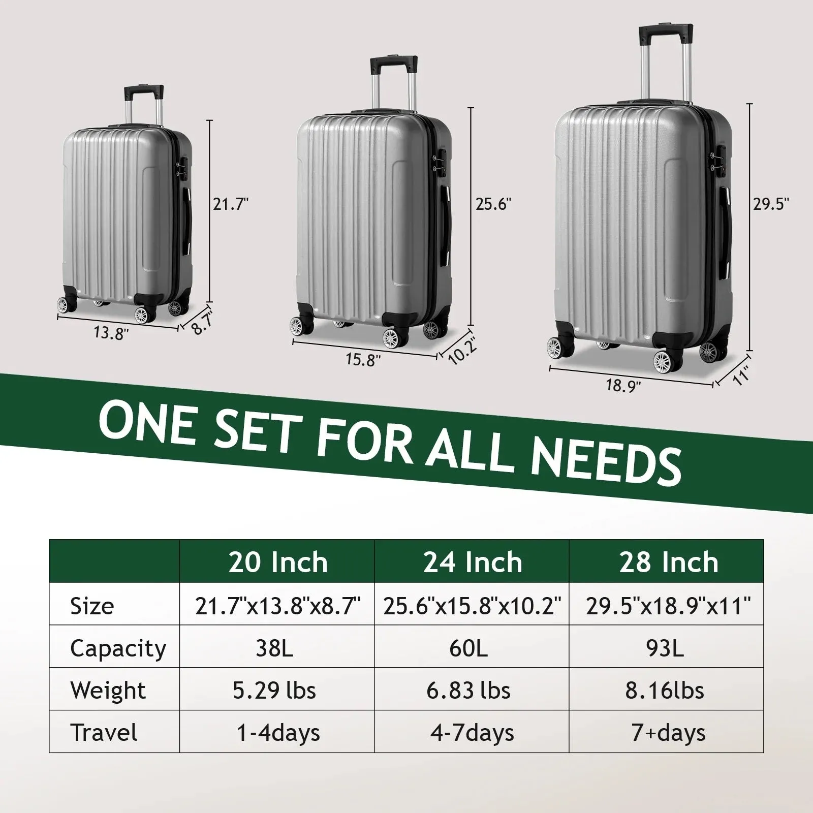 Ryan ABS Hard shell Lightweight 360 Dual Spinning Wheels Combo Lock 28" 24", 20" 3 Piece Luggage Set