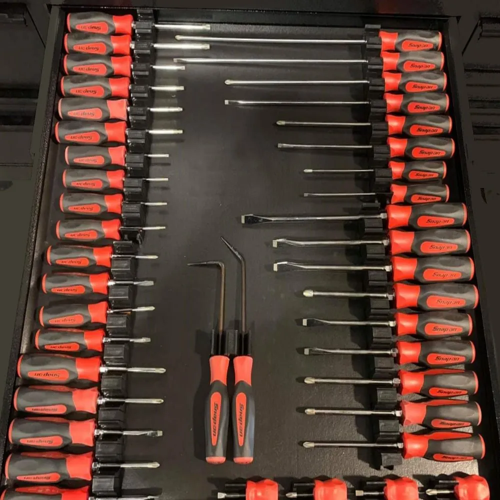 Screwdriver Organizers [PRO]