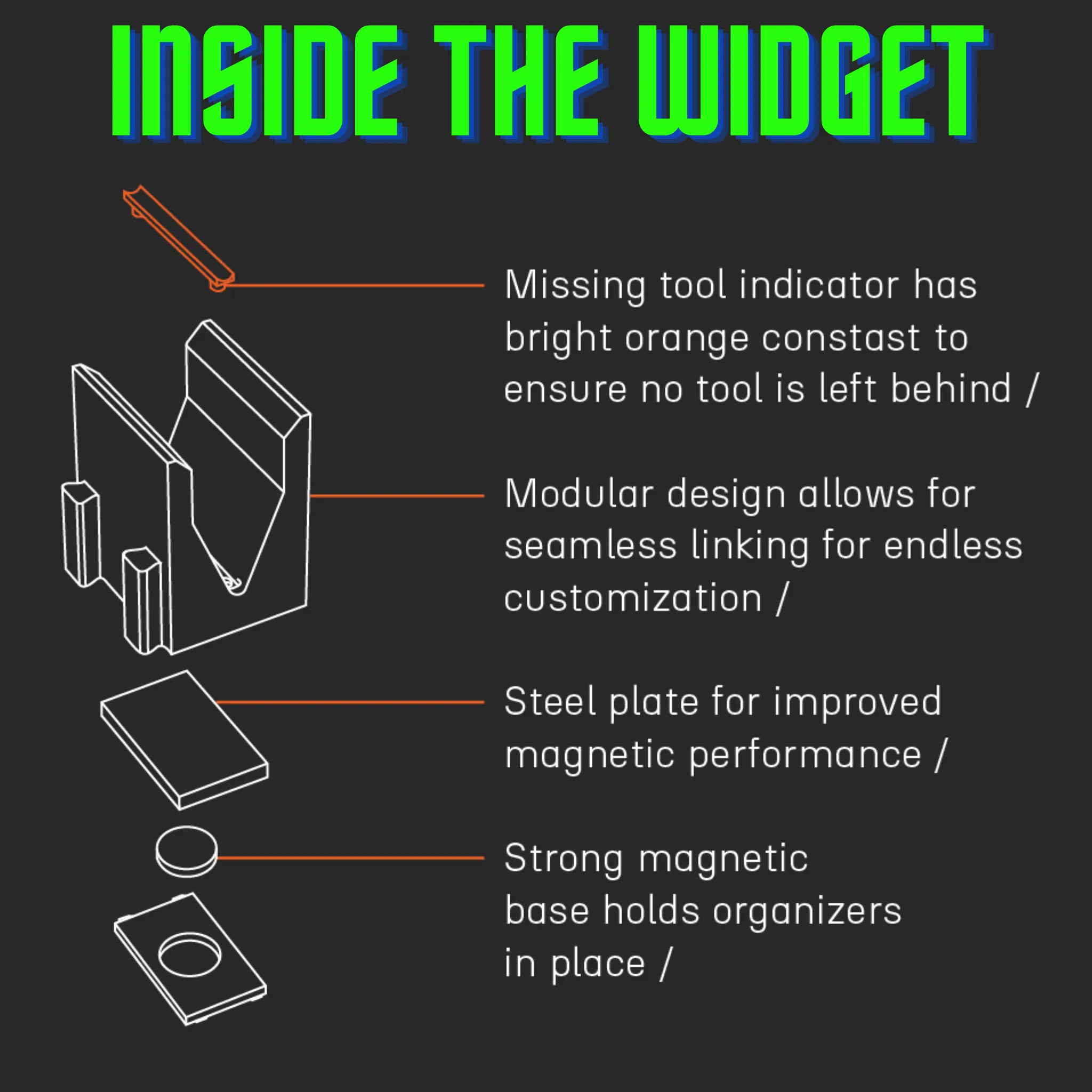 Screwdriver Organizers [PRO]